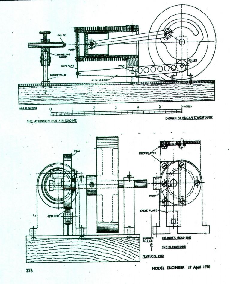 Vacuum Engine